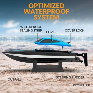 VECTOR LUMEN Bleu Bateau RC RTR Volantex 795-6B